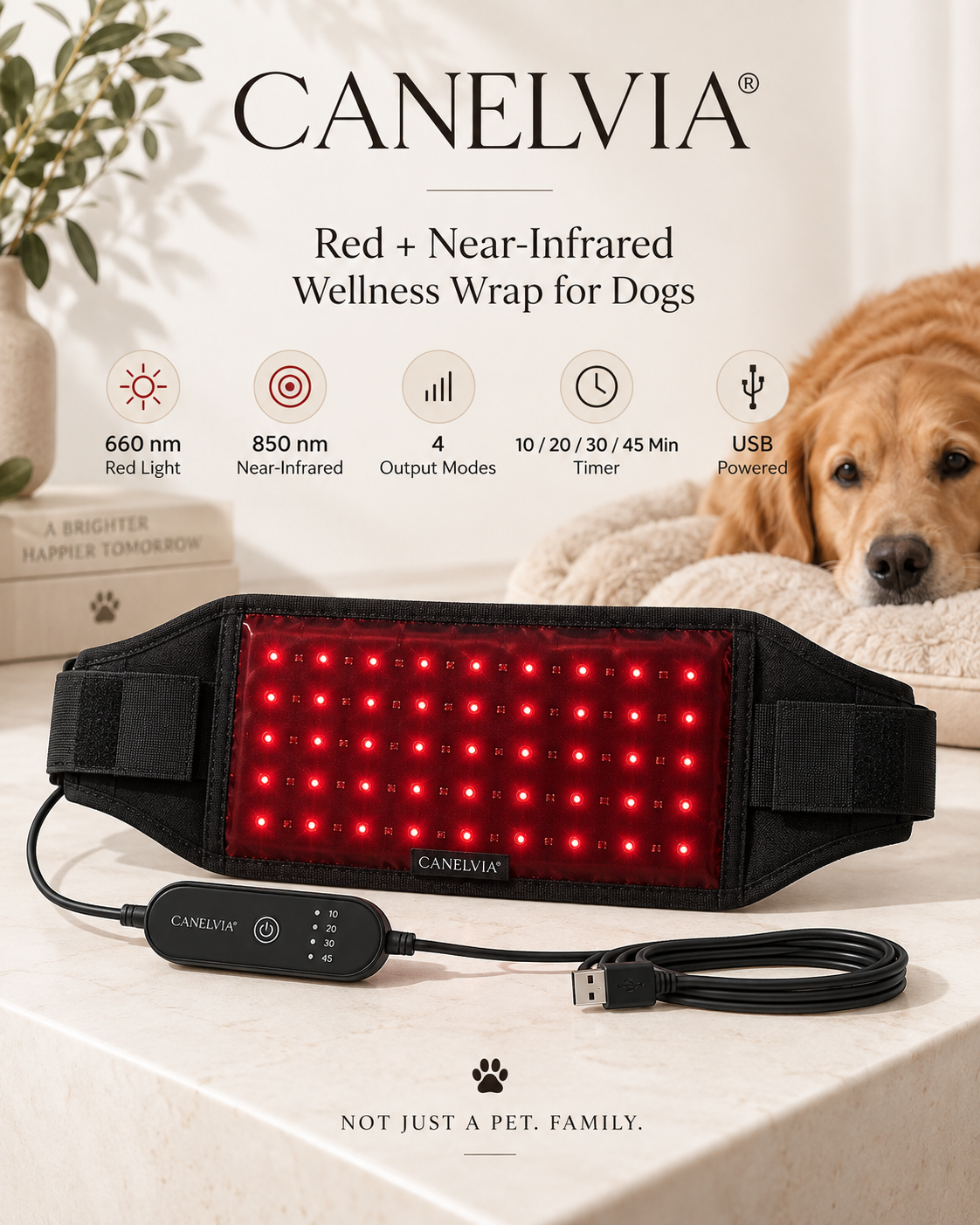 CANELVIA® red and near-infrared wellness wrap for dogs — product overview