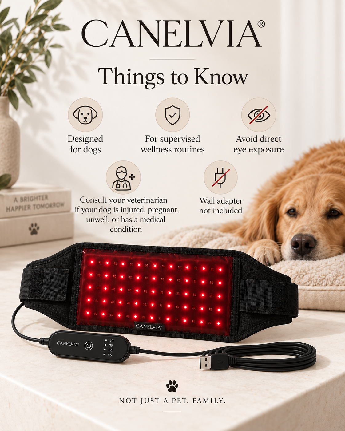 CANELVIA® dog wellness wrap — supervised-use guidance and important product information